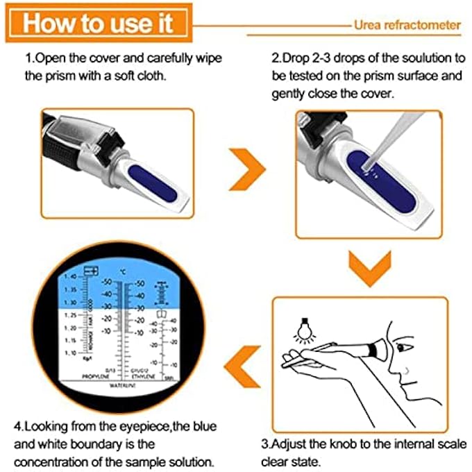 MXGZ ANTIFREEZE REFRACTOMETER CAR COOLANT TESTER REFRACTOMETER ATC FUNCTION ETHYLENE/PROPYLENE GLYCOL BATTERY FLUID TESTER FOR CHECKING AUTOMOBILE ANTIFREEZE SYSTEMS - Image 2